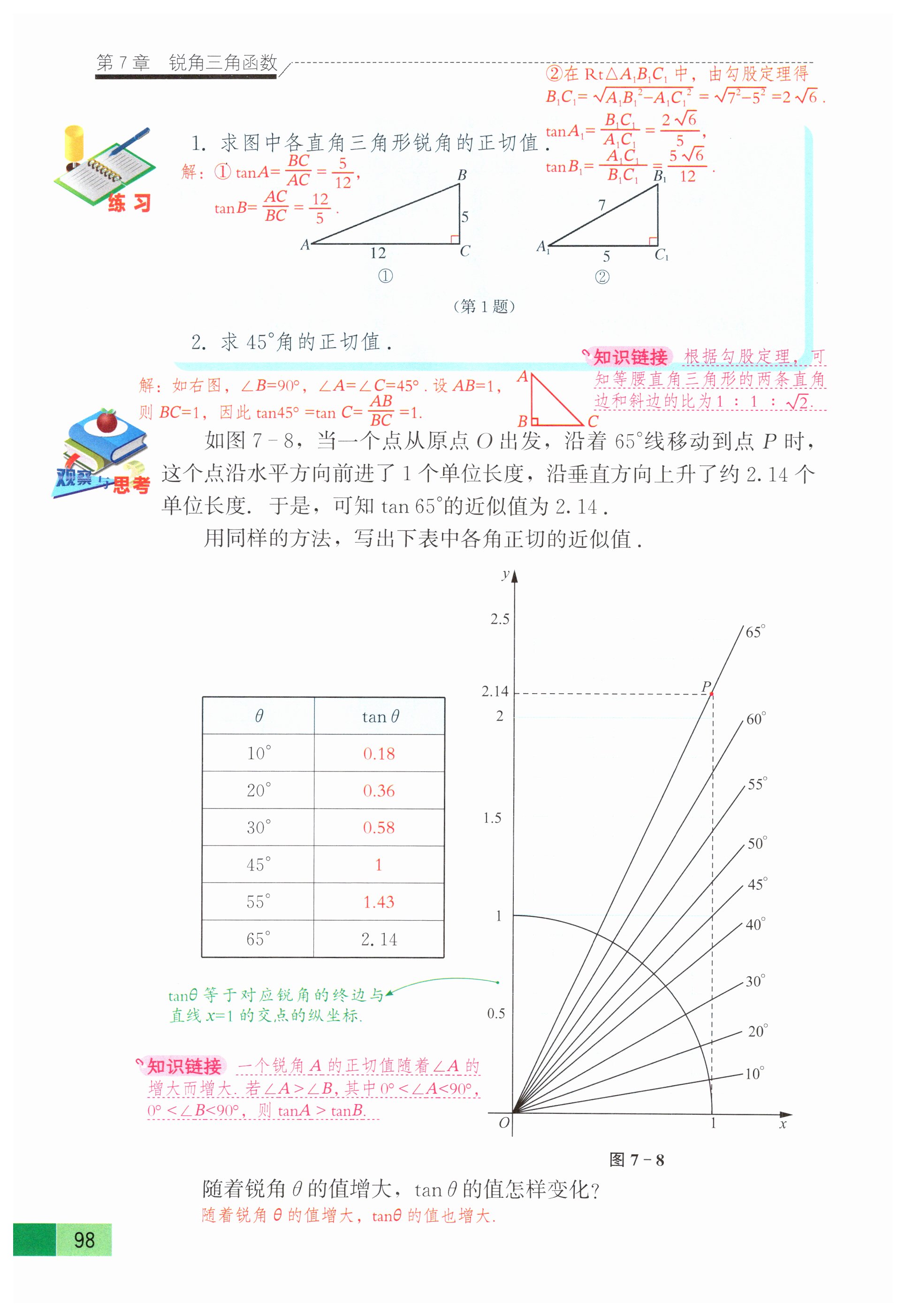 第95页