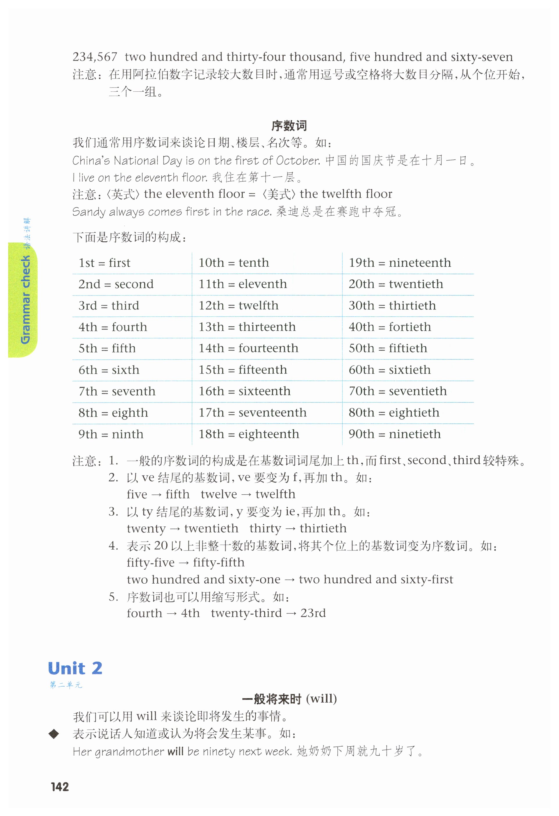 第142页