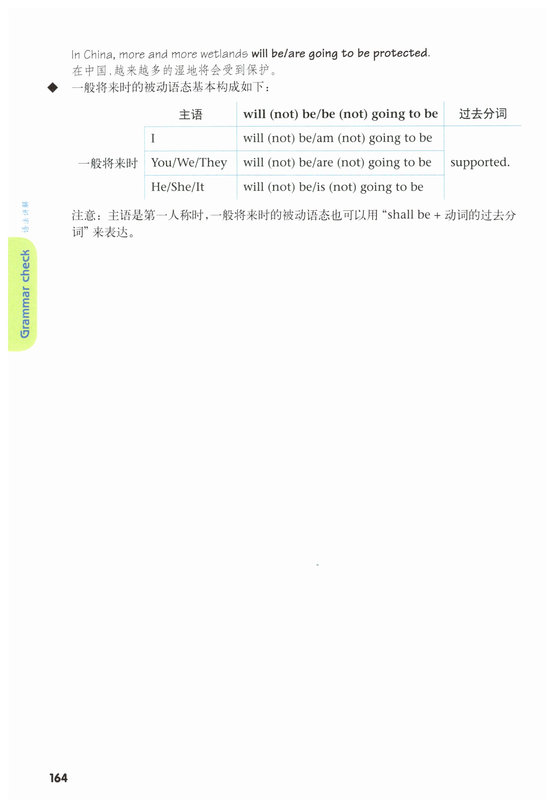 第164页