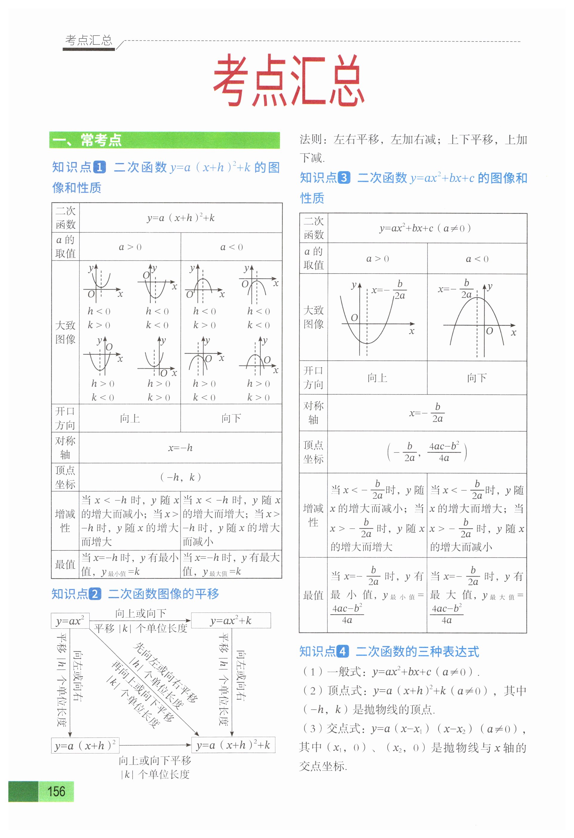 第153页
