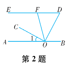 第2题
