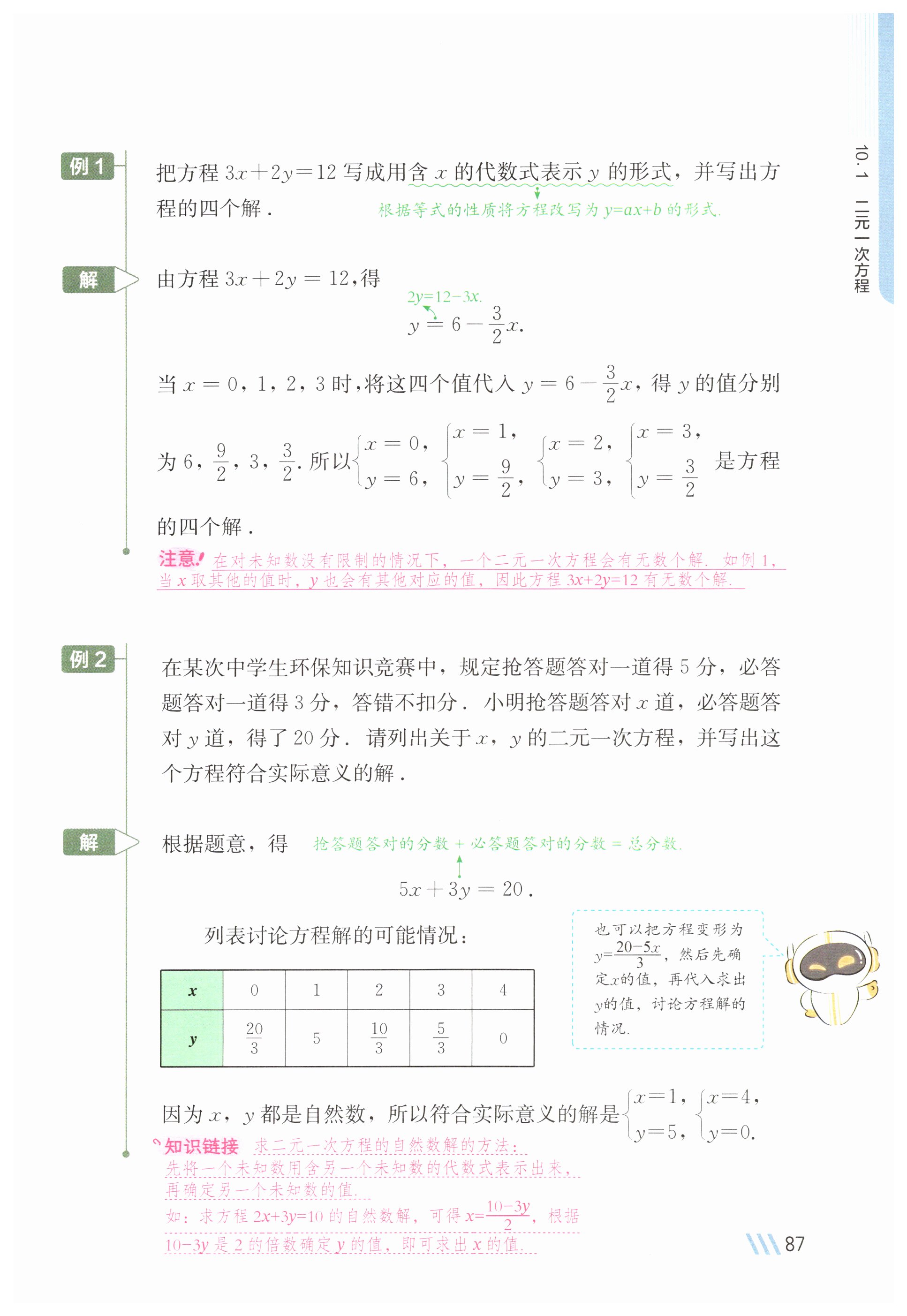 第87页