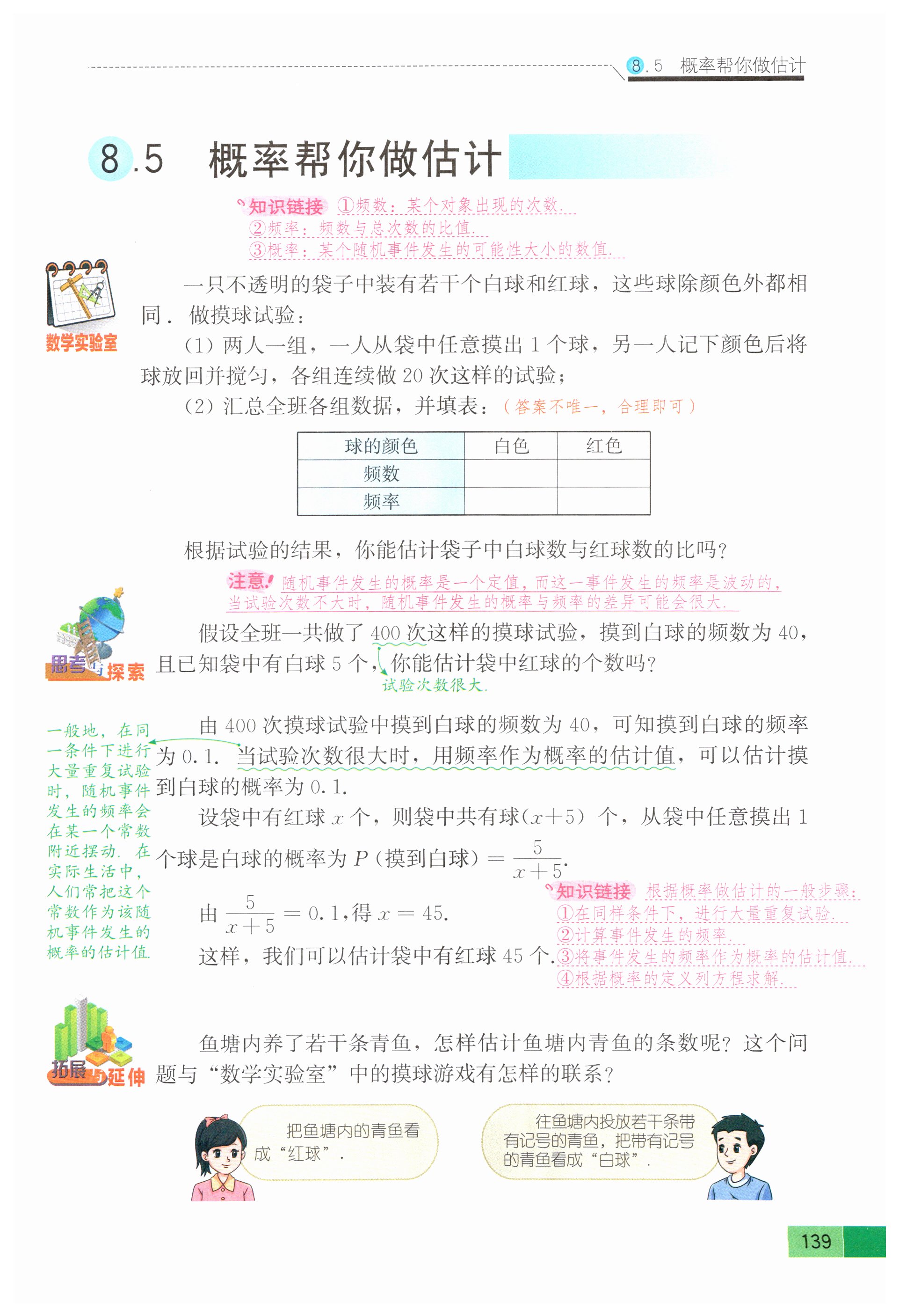 第136页