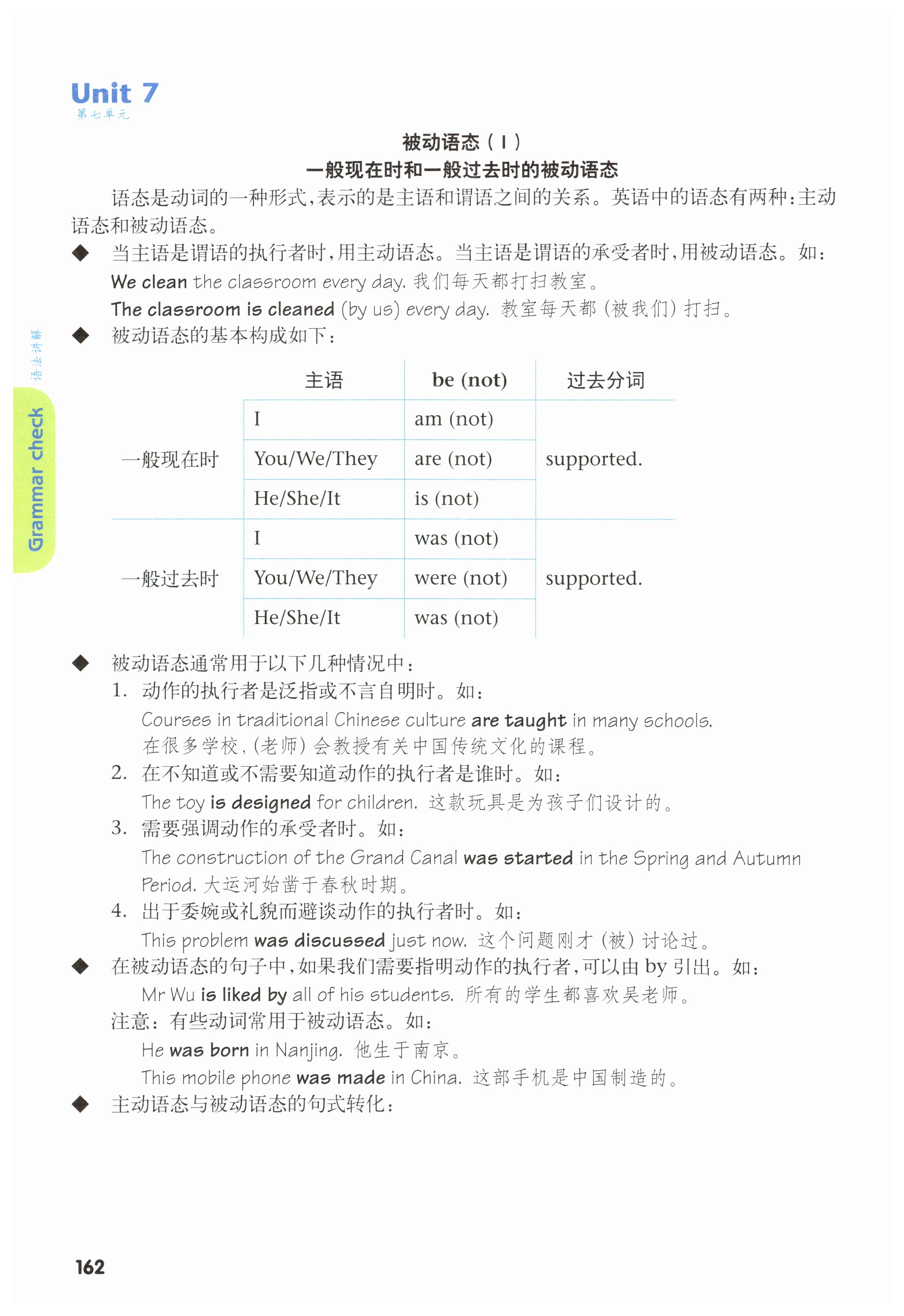 第162页