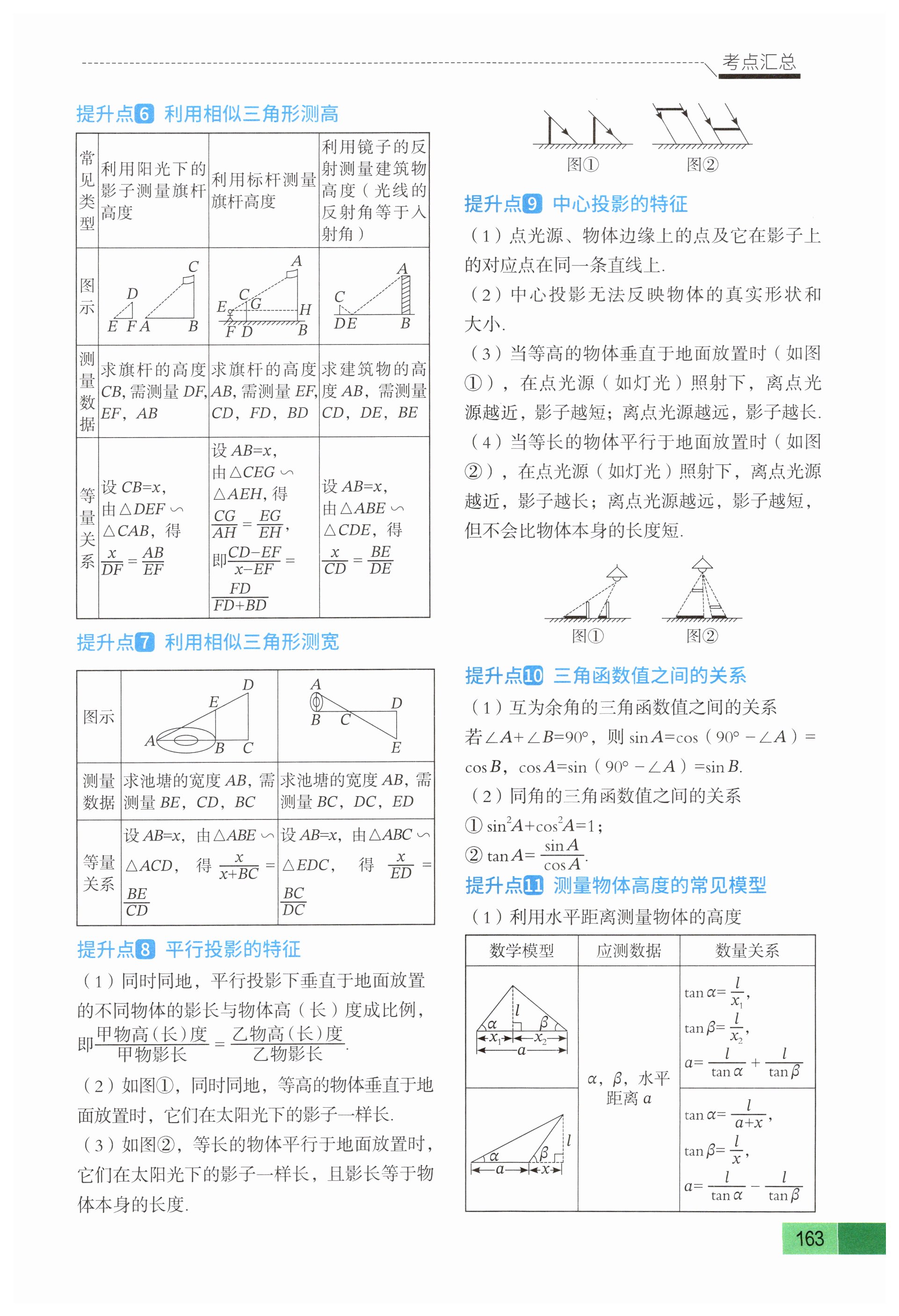 第160页
