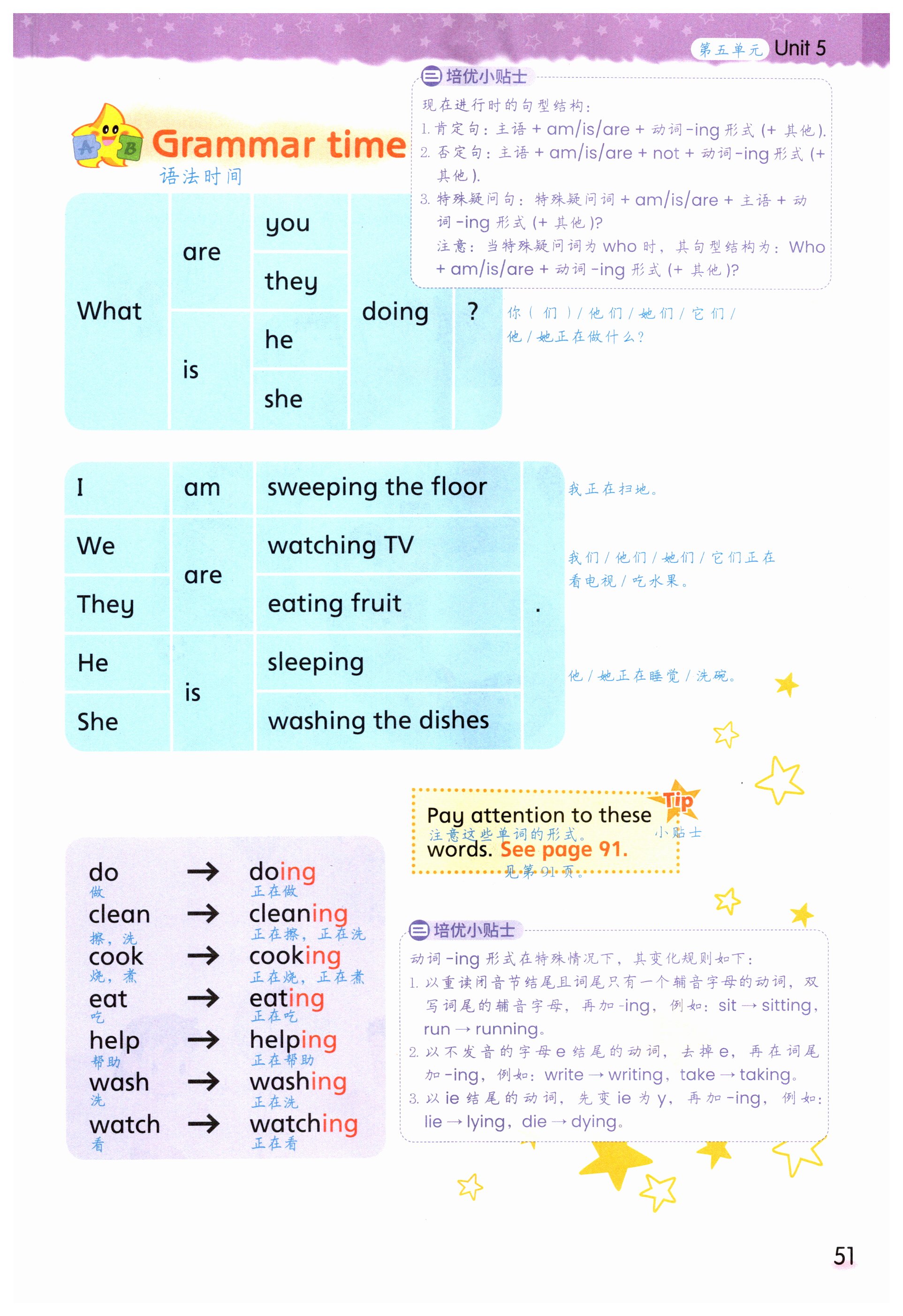 第51页