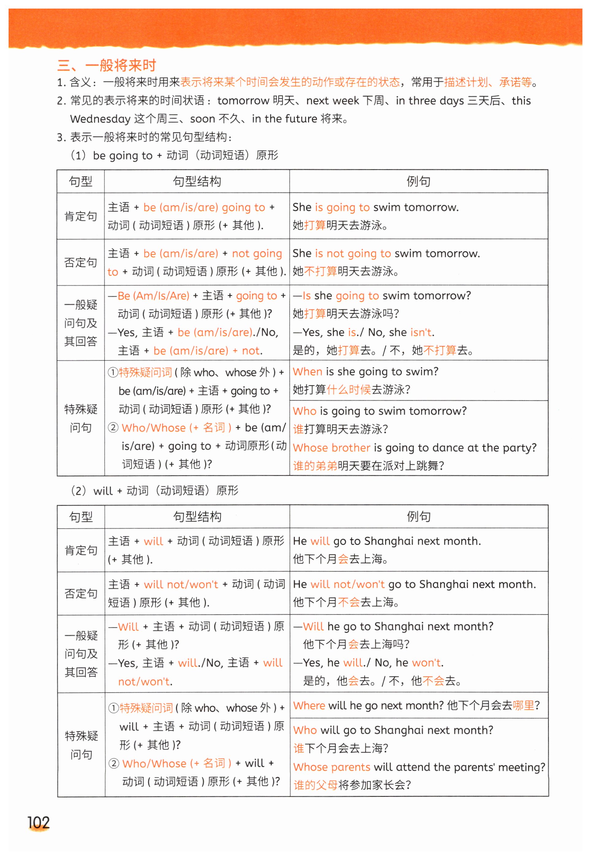 第102页
