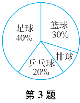 第3题