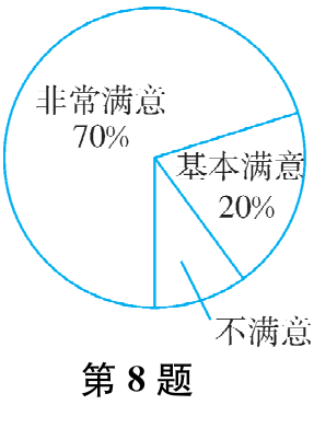 第8题
