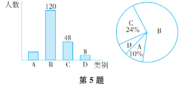 第5题
