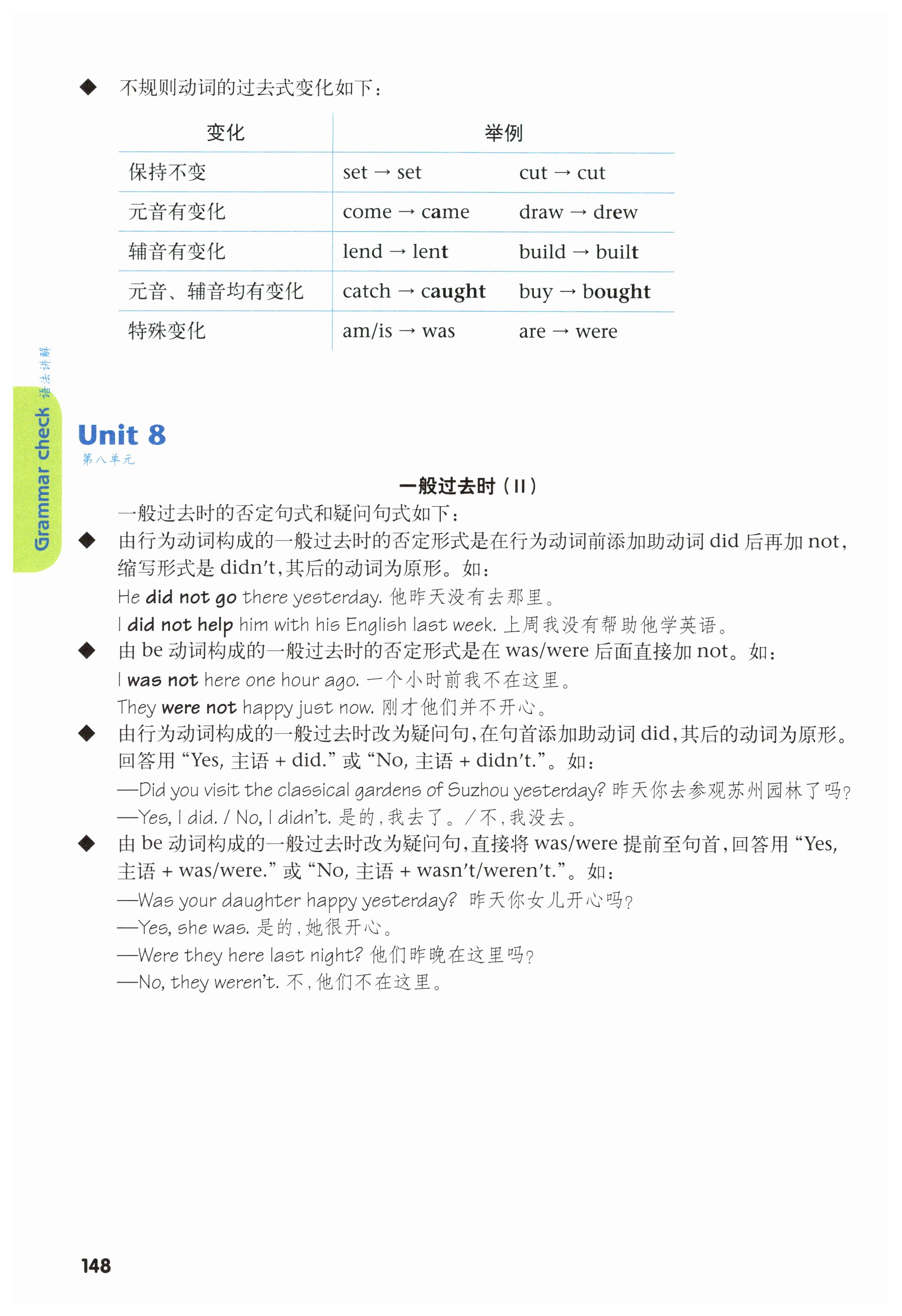 第148页