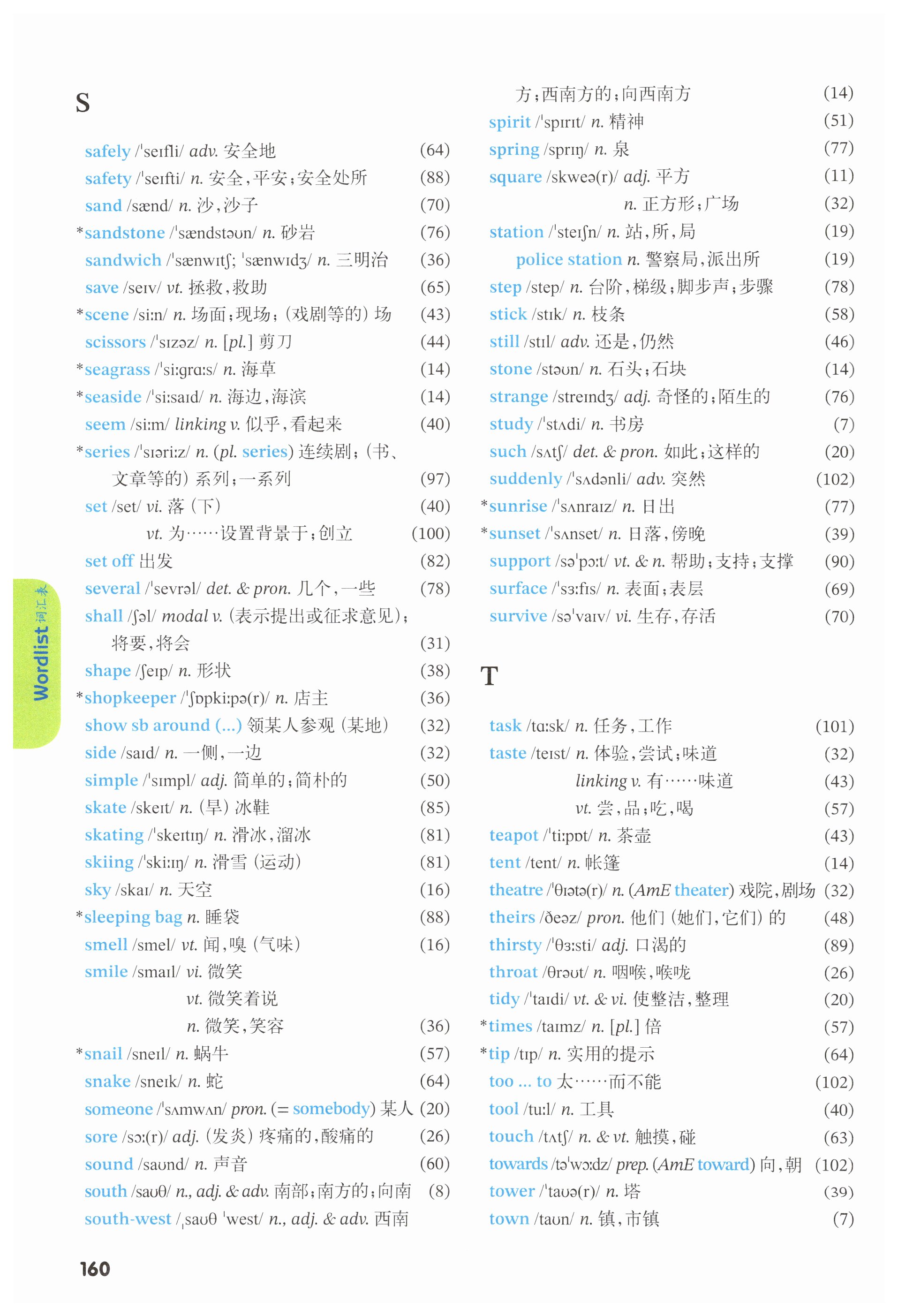 第160页