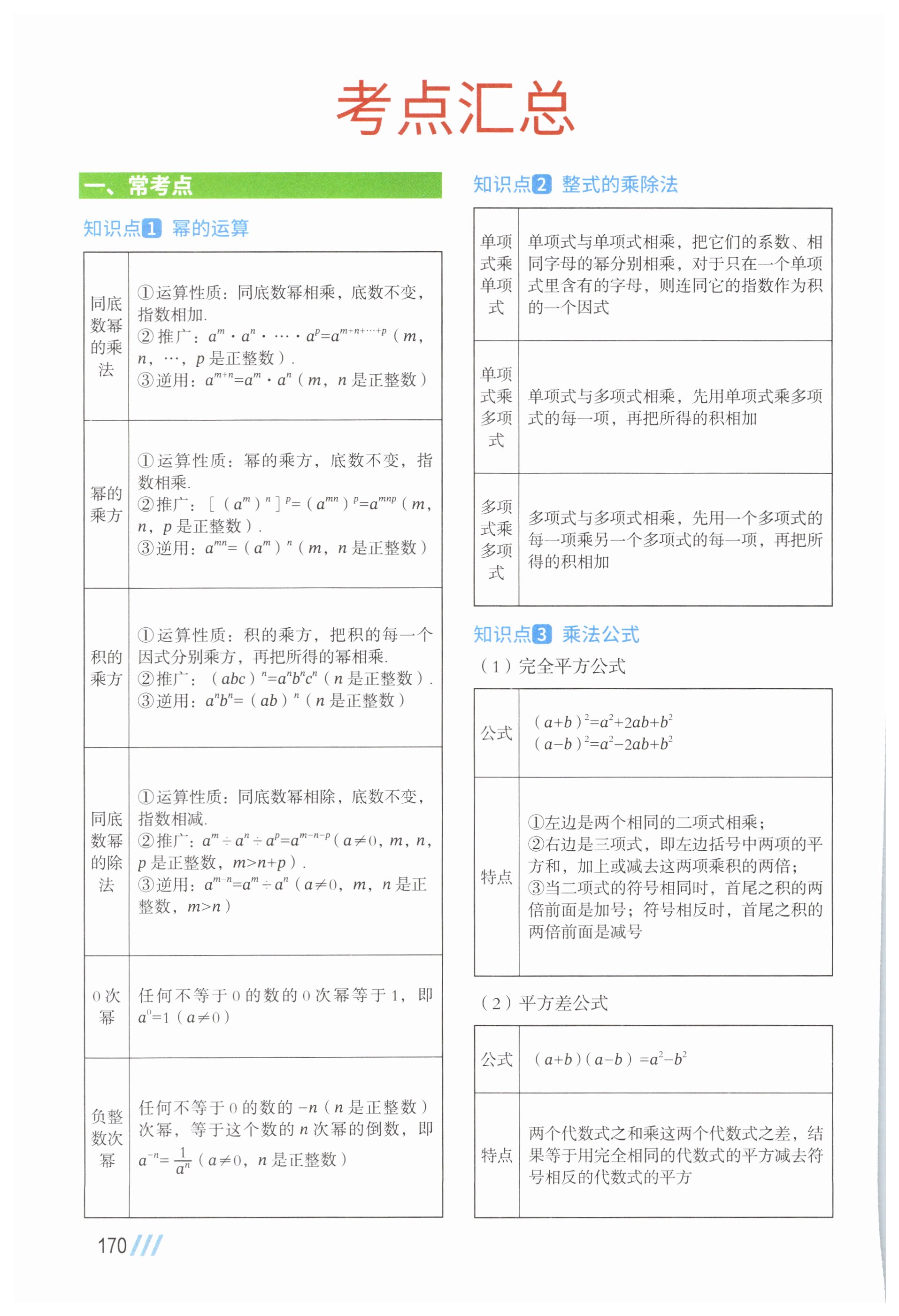 第170页