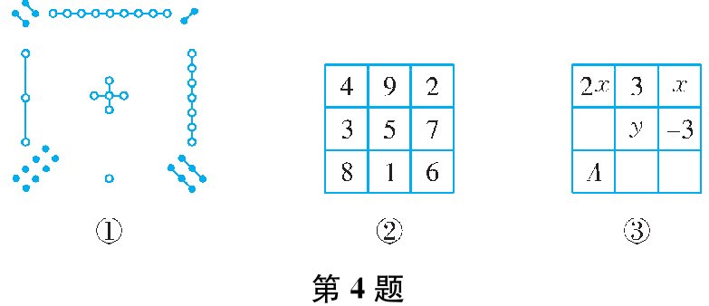 第4题