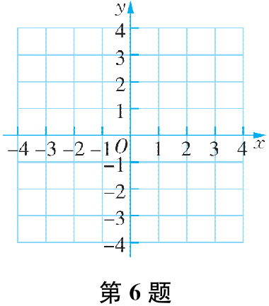 第6题