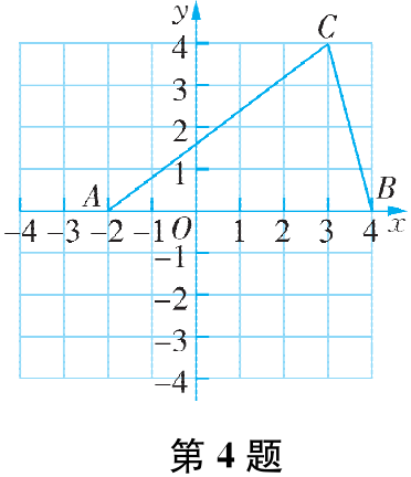 第4题