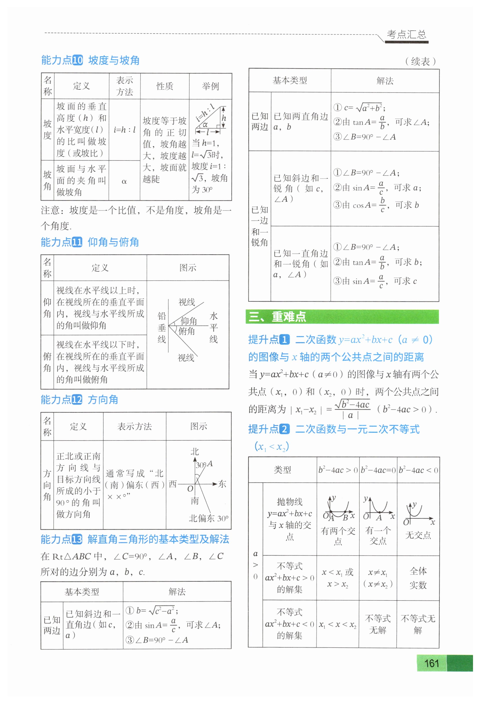 第158页