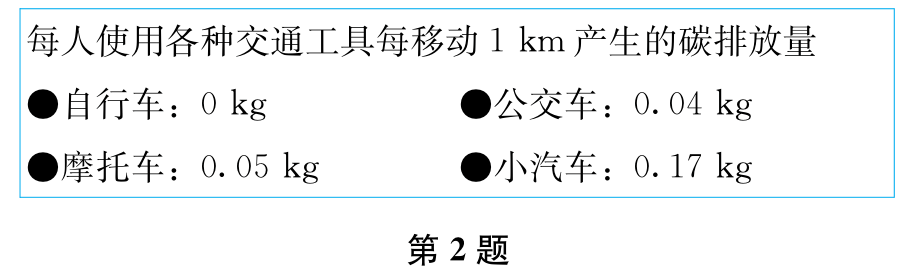 第2题