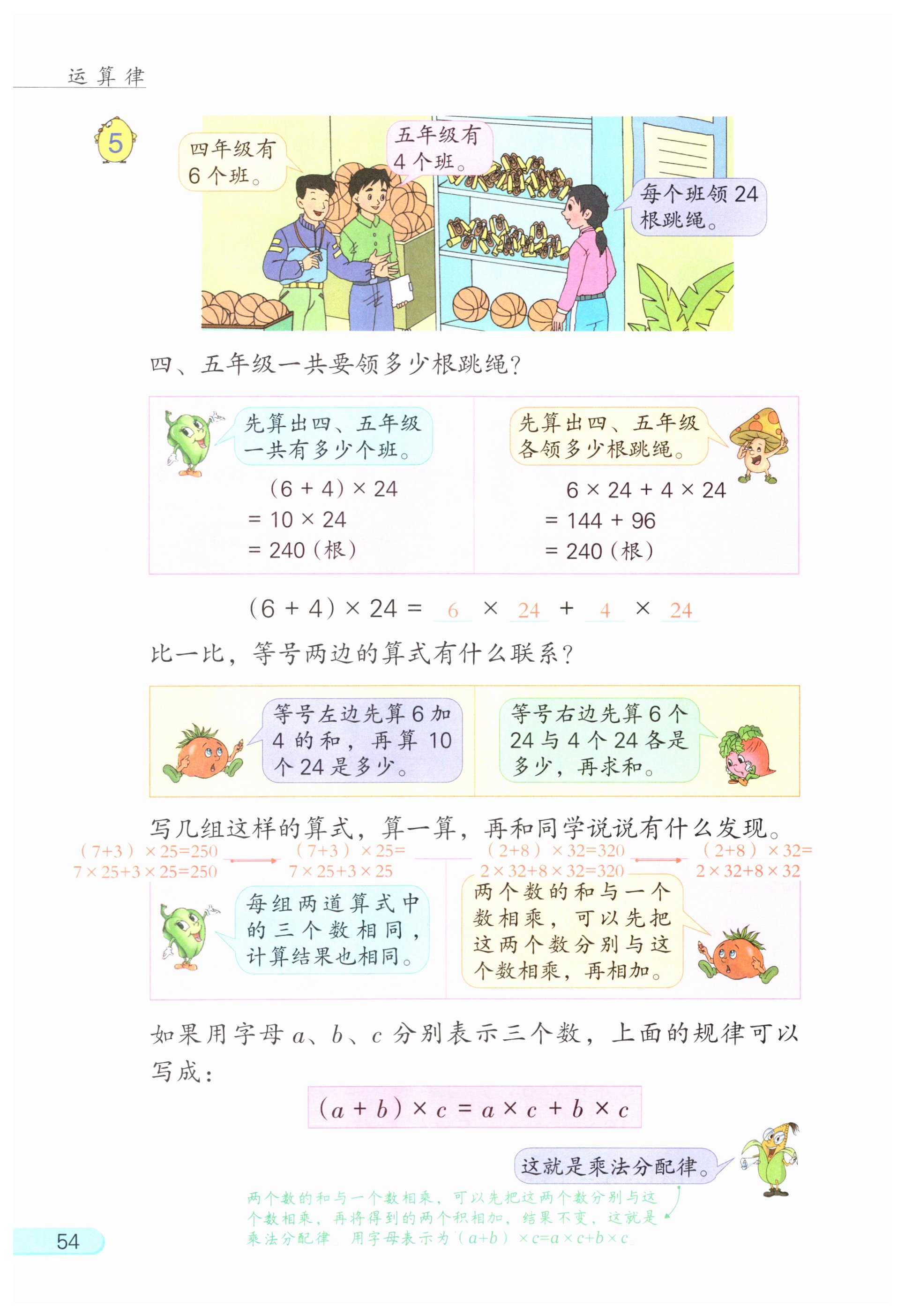 第54页