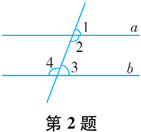 第2题