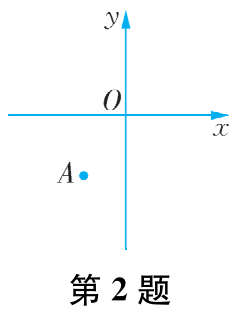 第2题