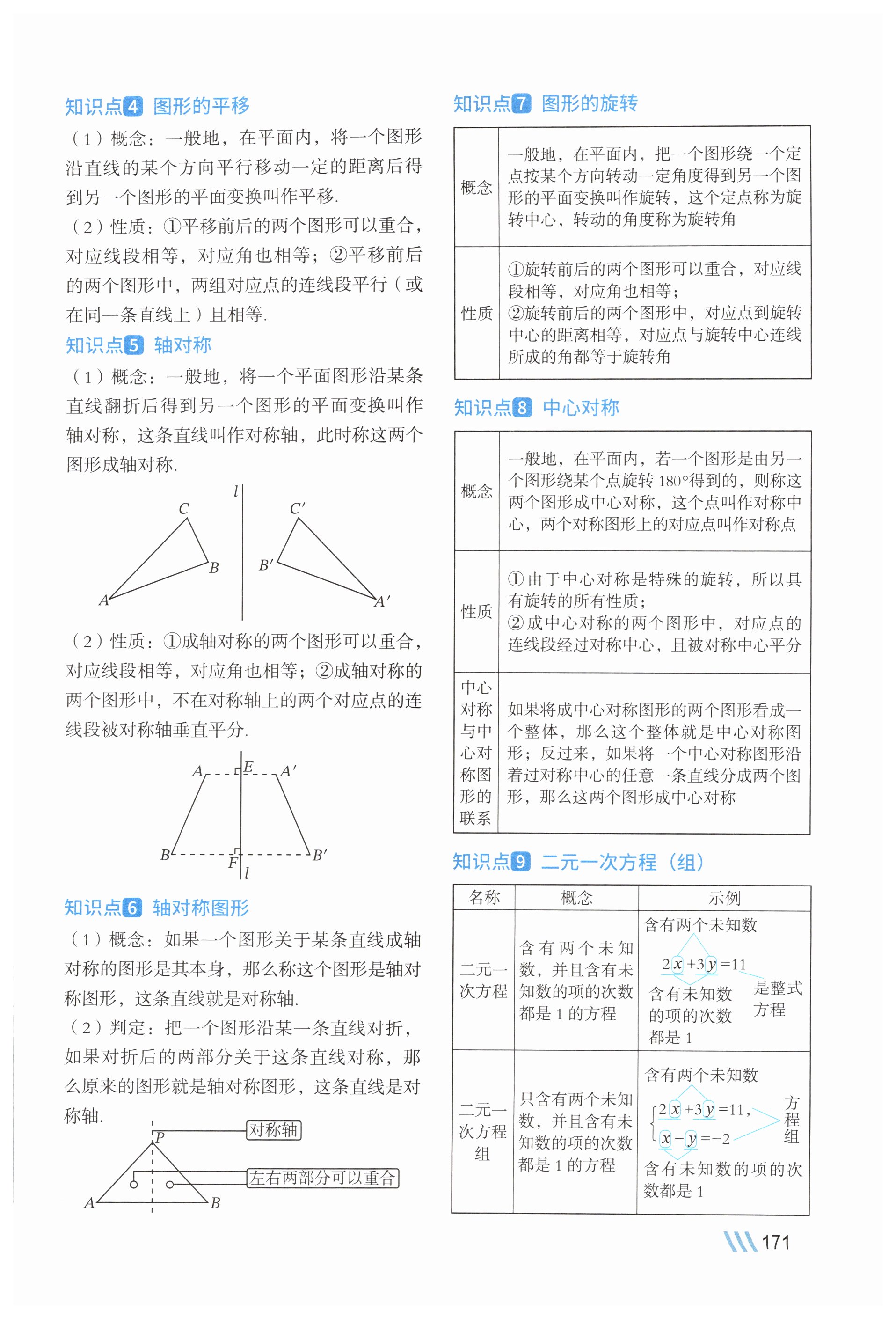 第171页