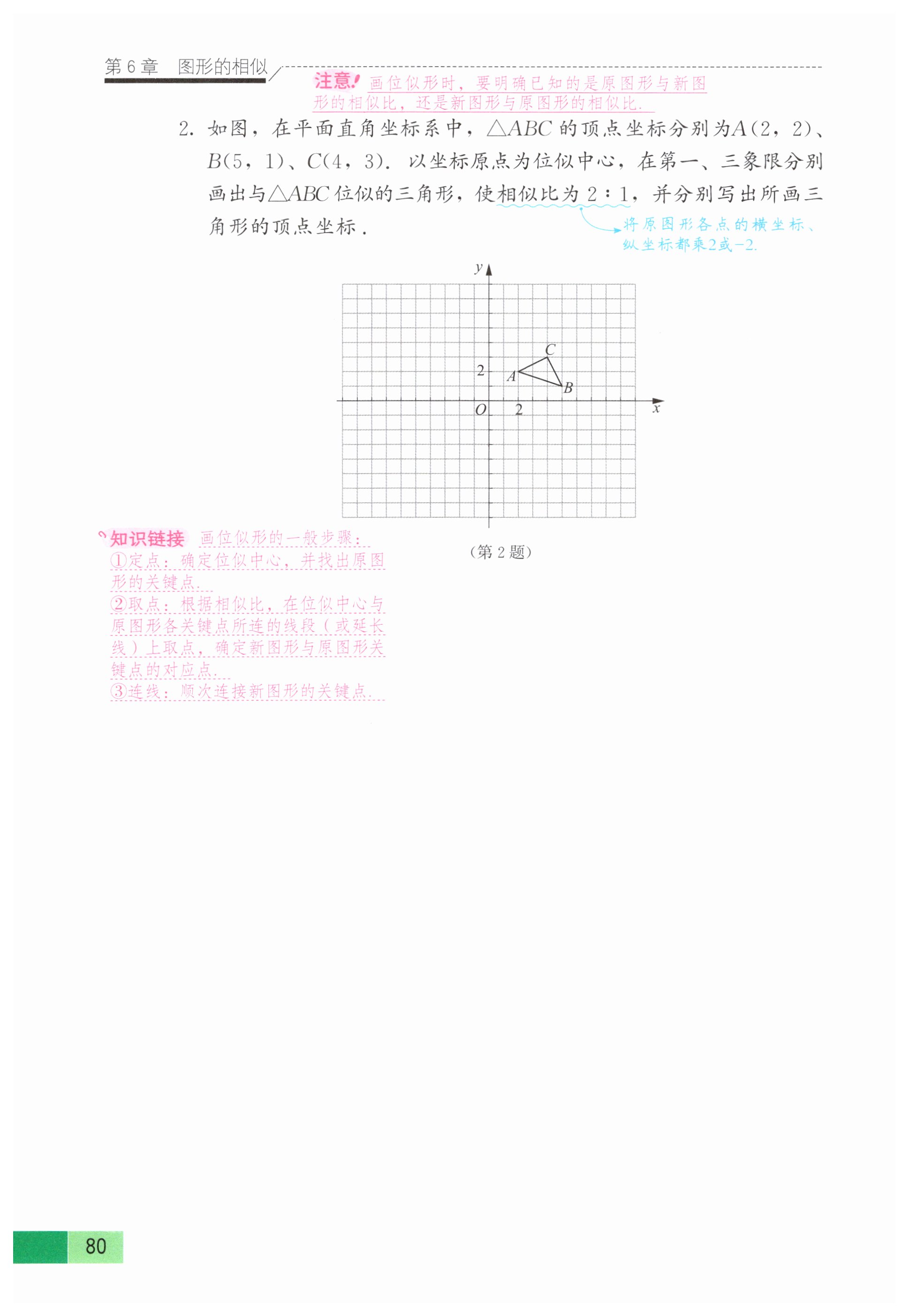 第77页