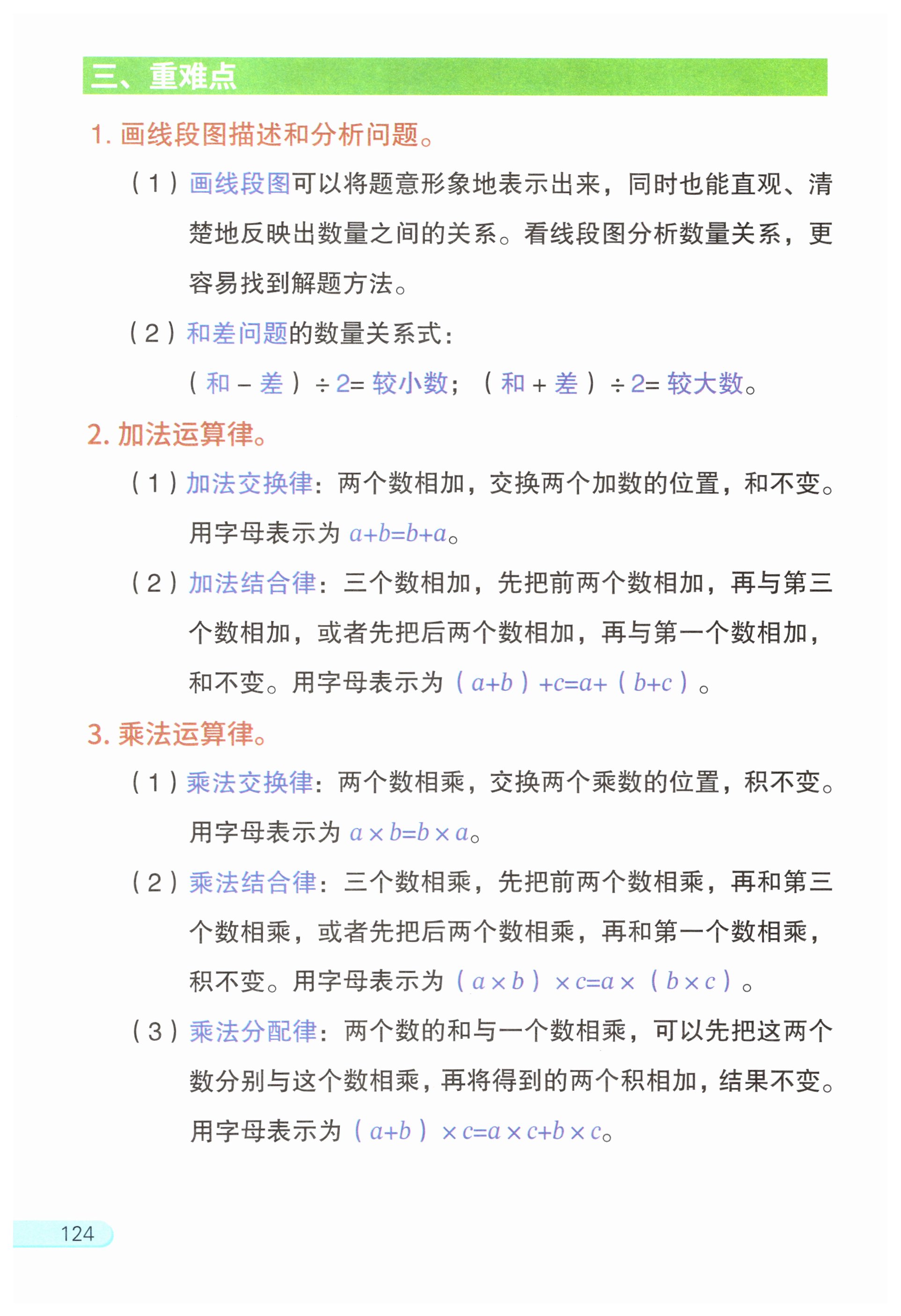 第124页