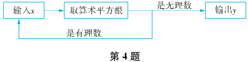 第4题