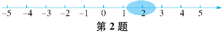 第2题