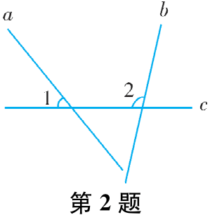 第2题