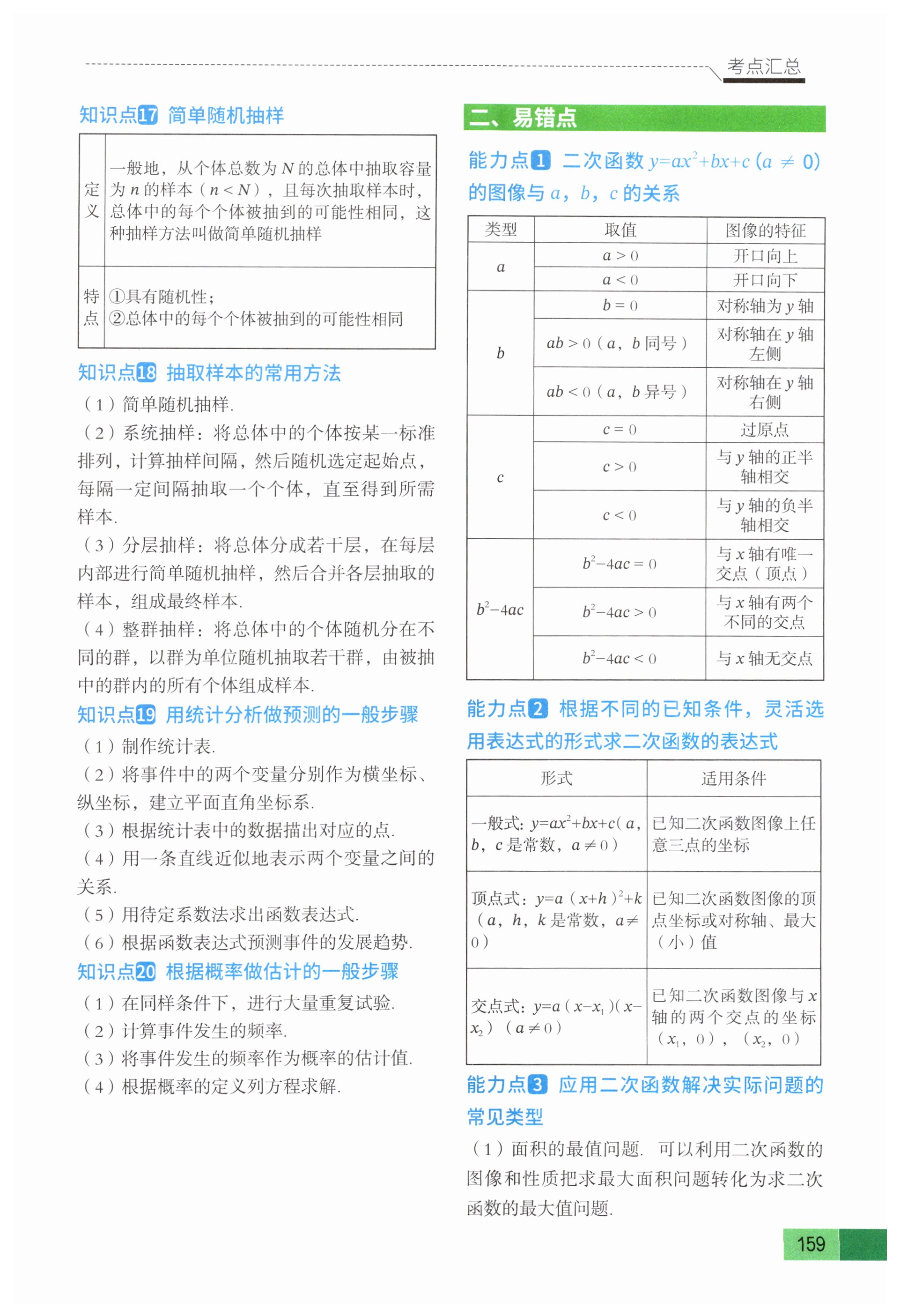 第156页