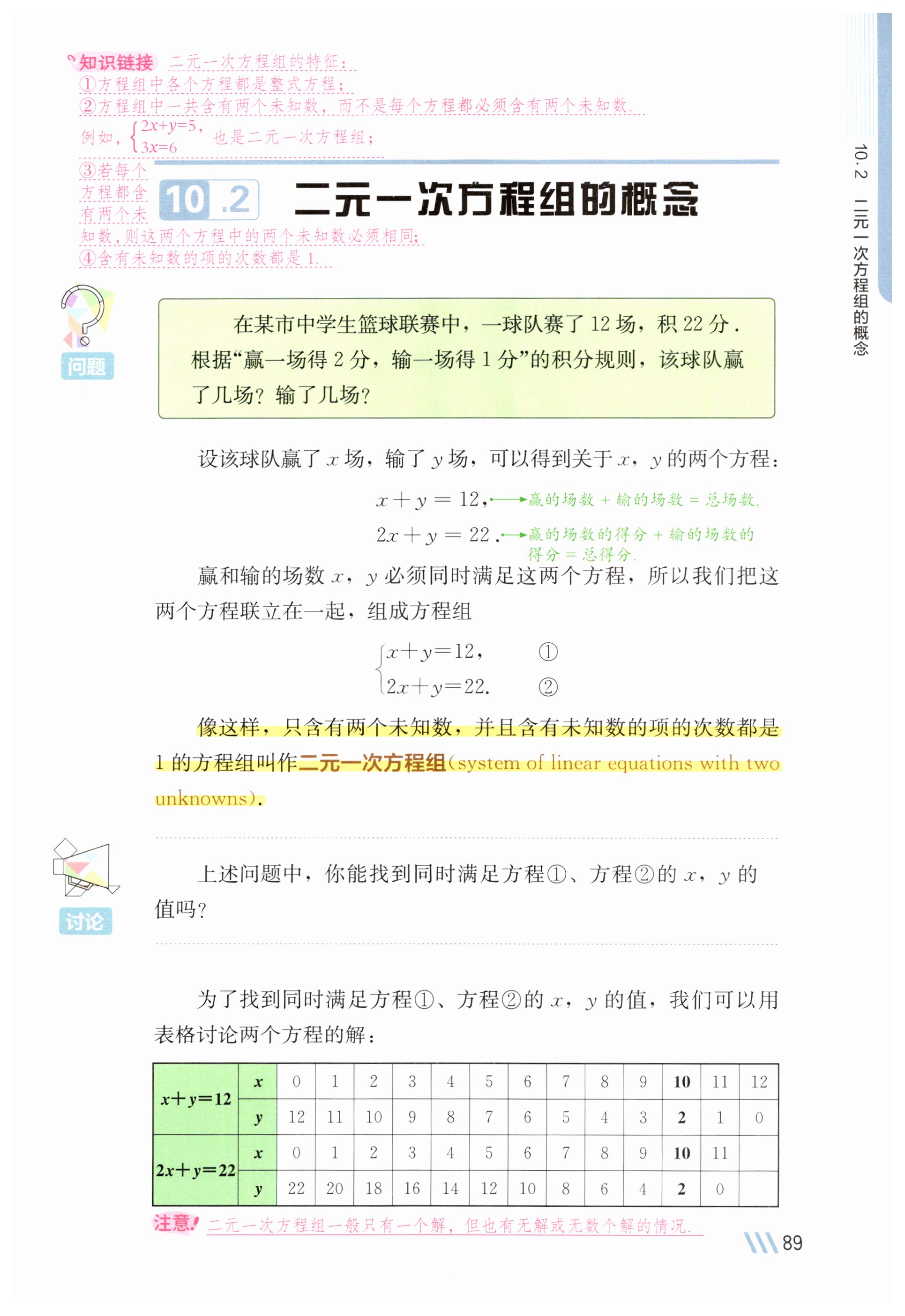 第89页