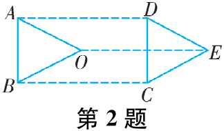 第2题