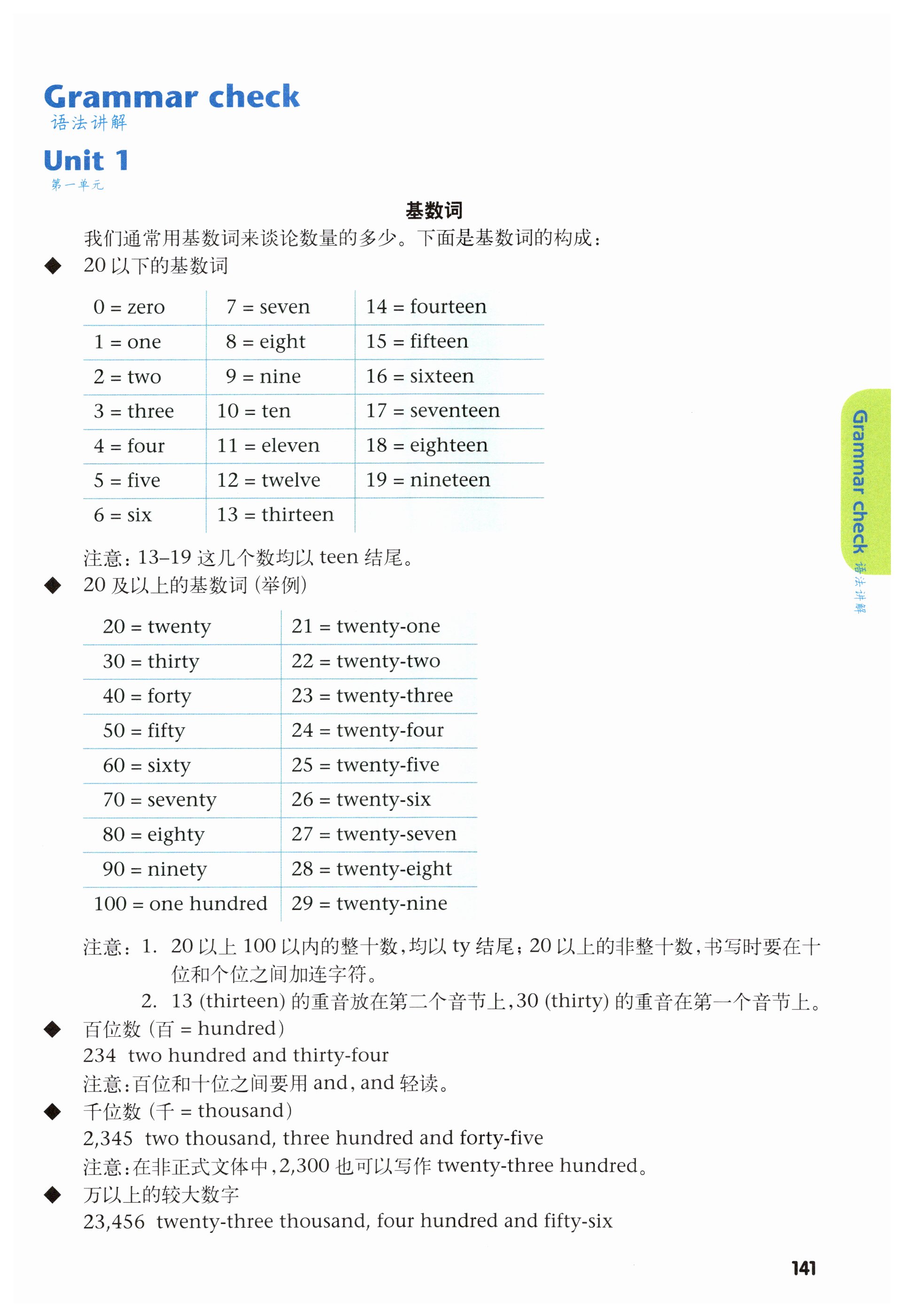 第141页
