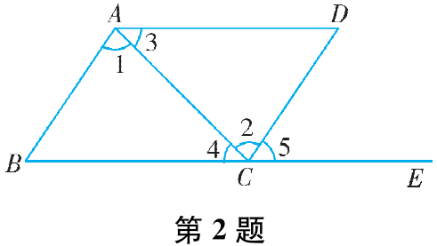 第2题