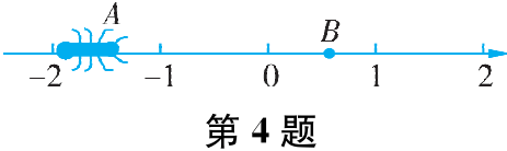 第4题