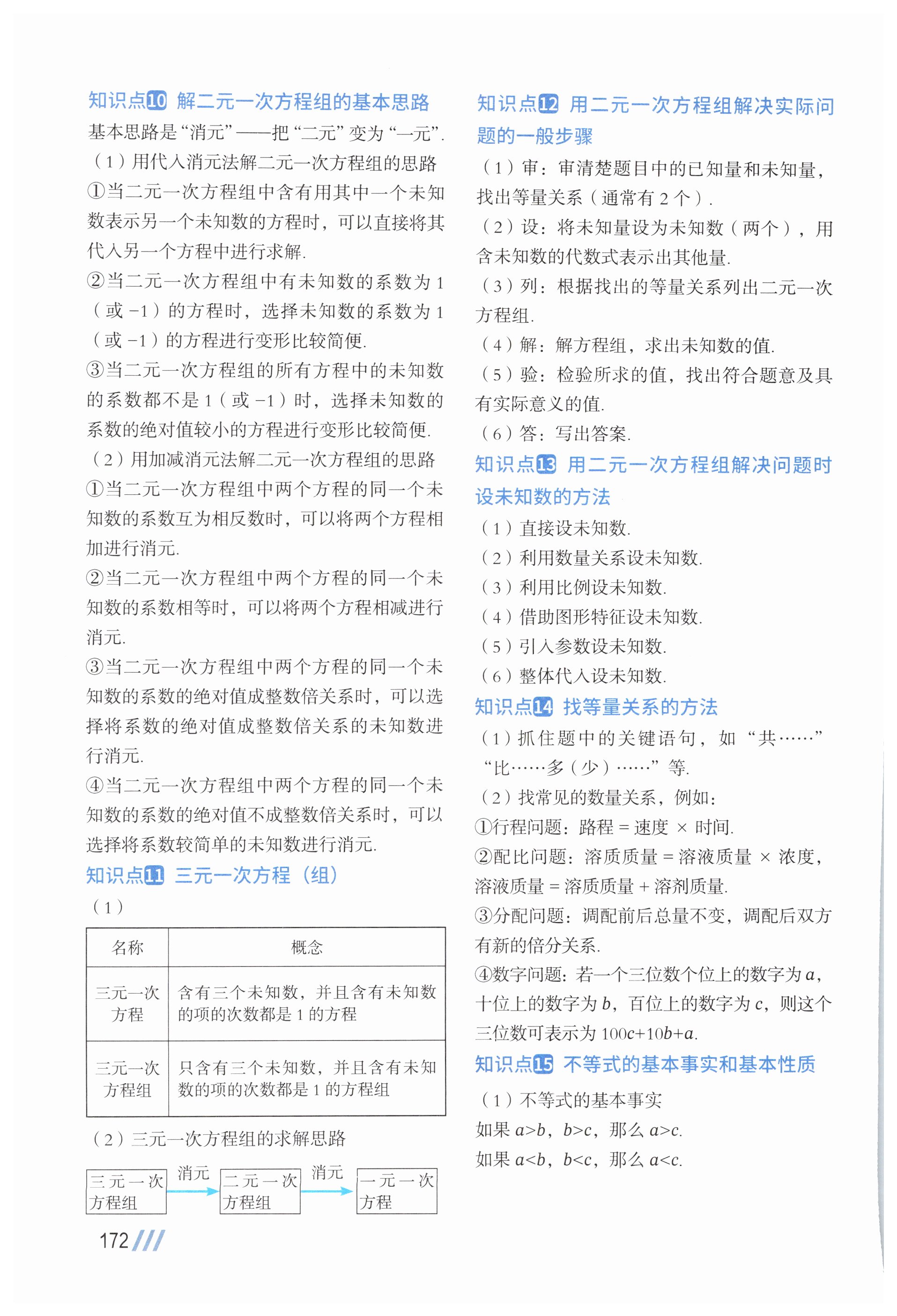 第172页