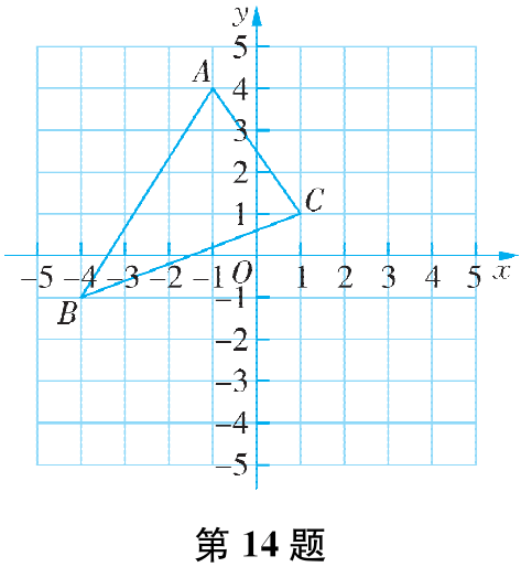 第14题
