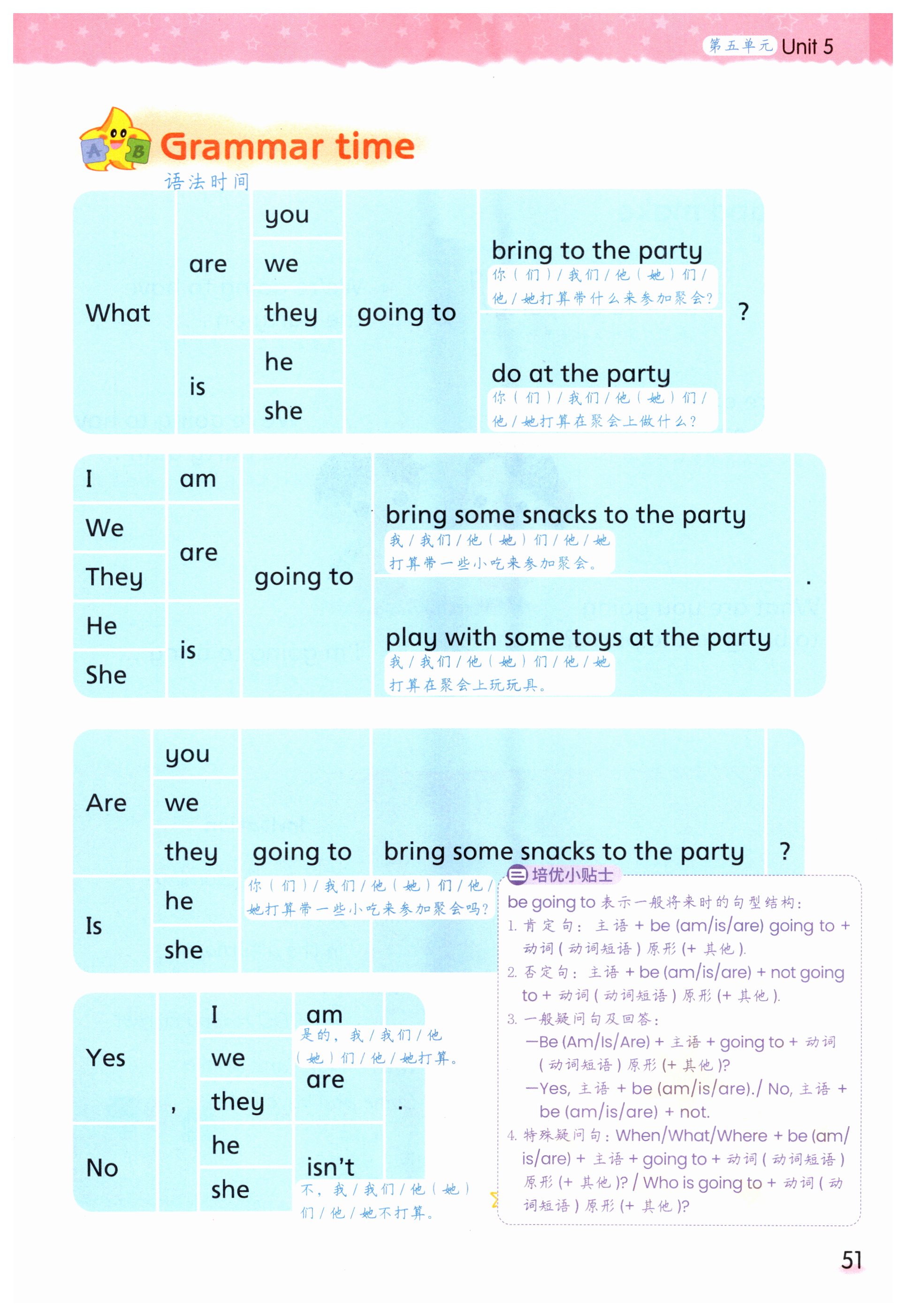 第51页