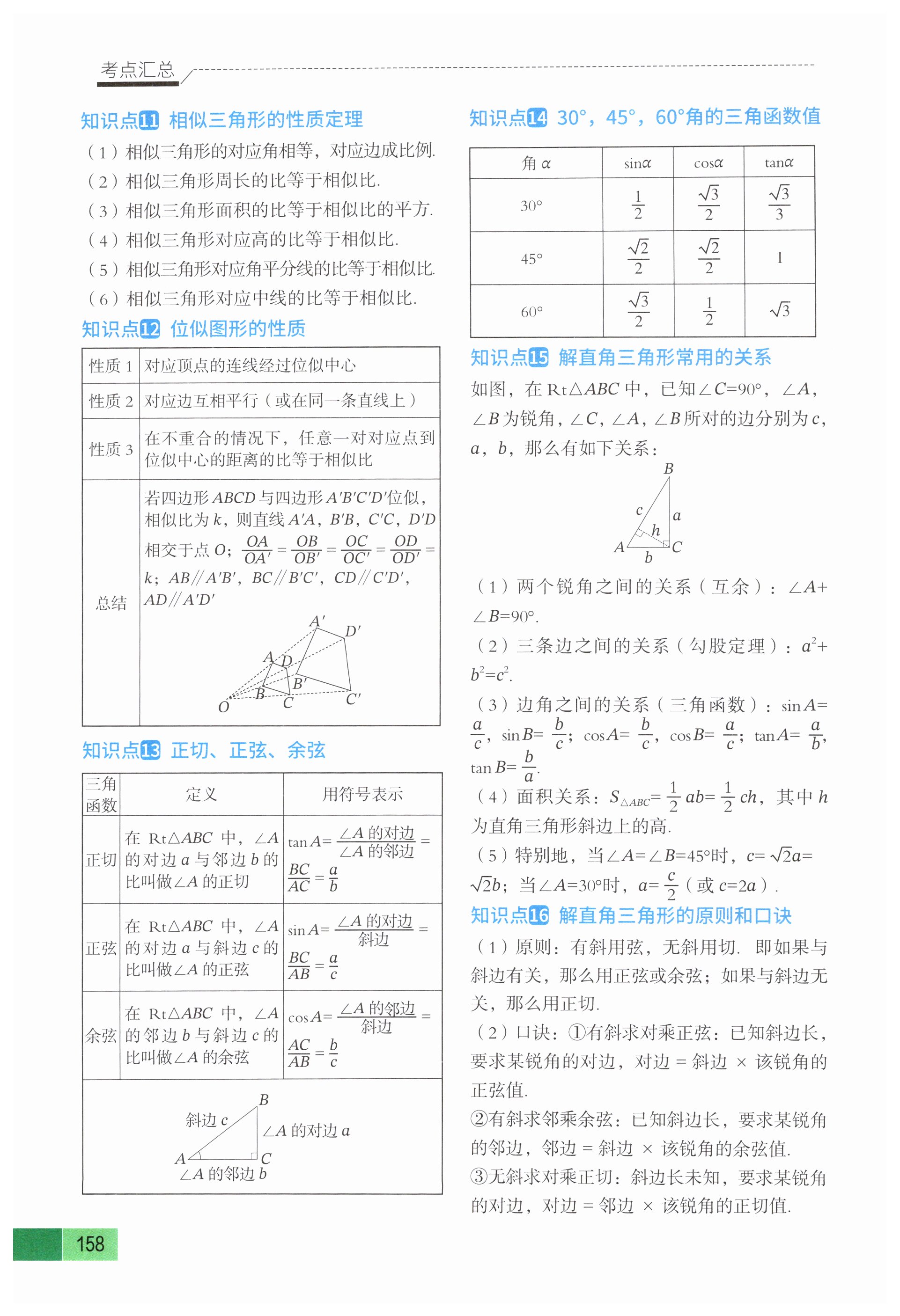 第155页