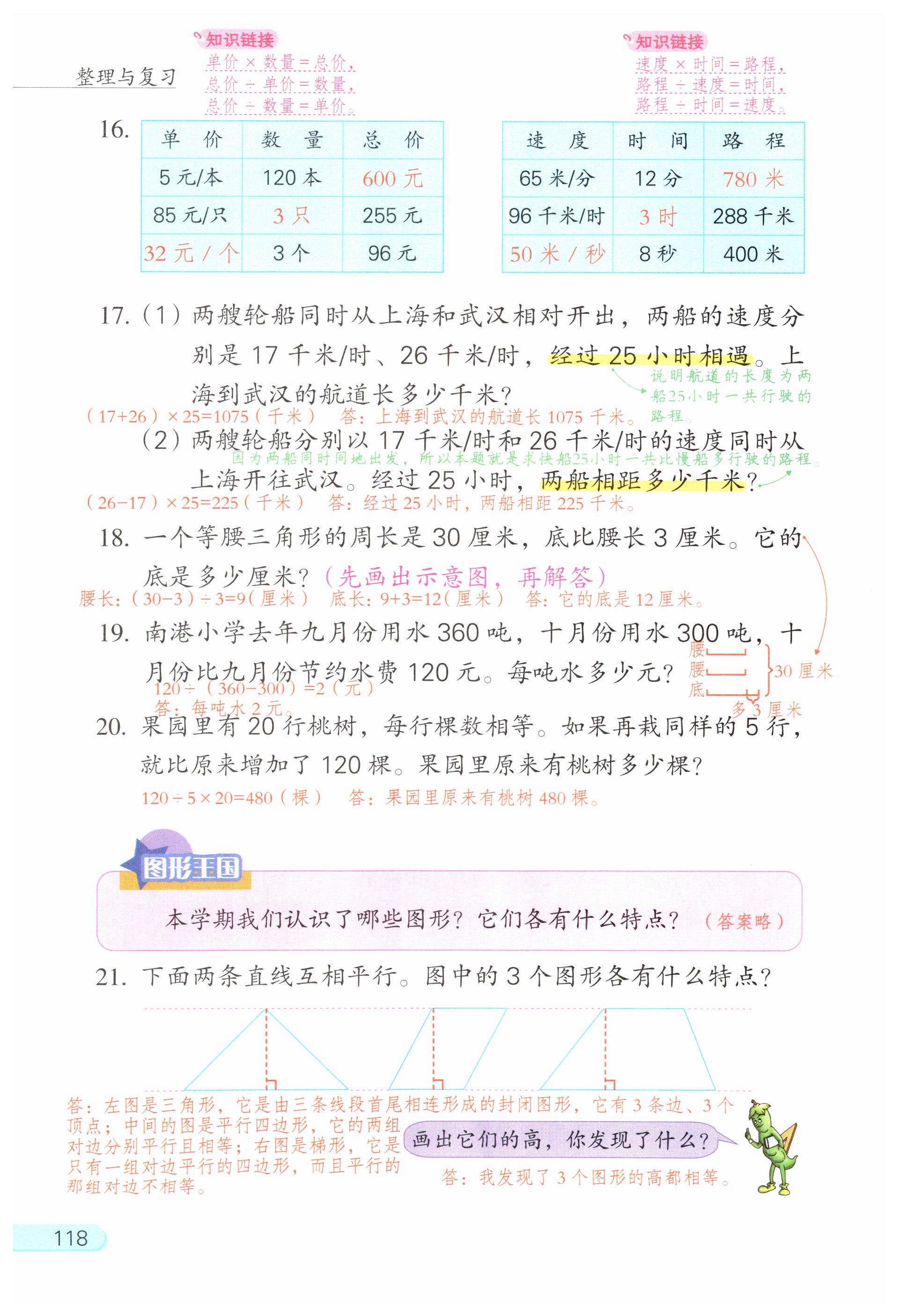 第118页