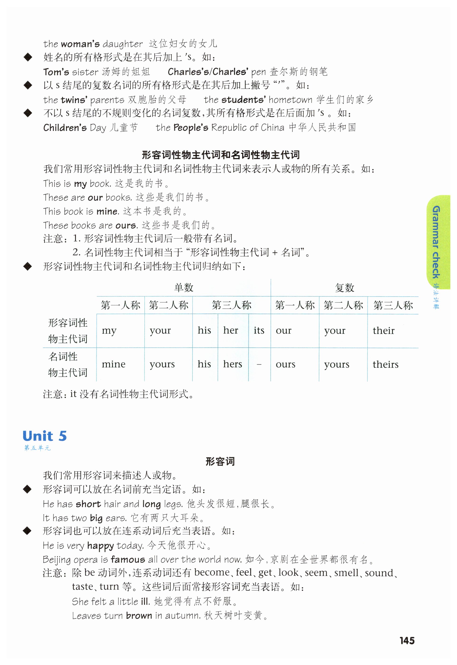 第145页
