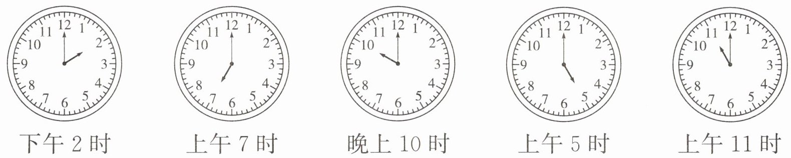 下午2时