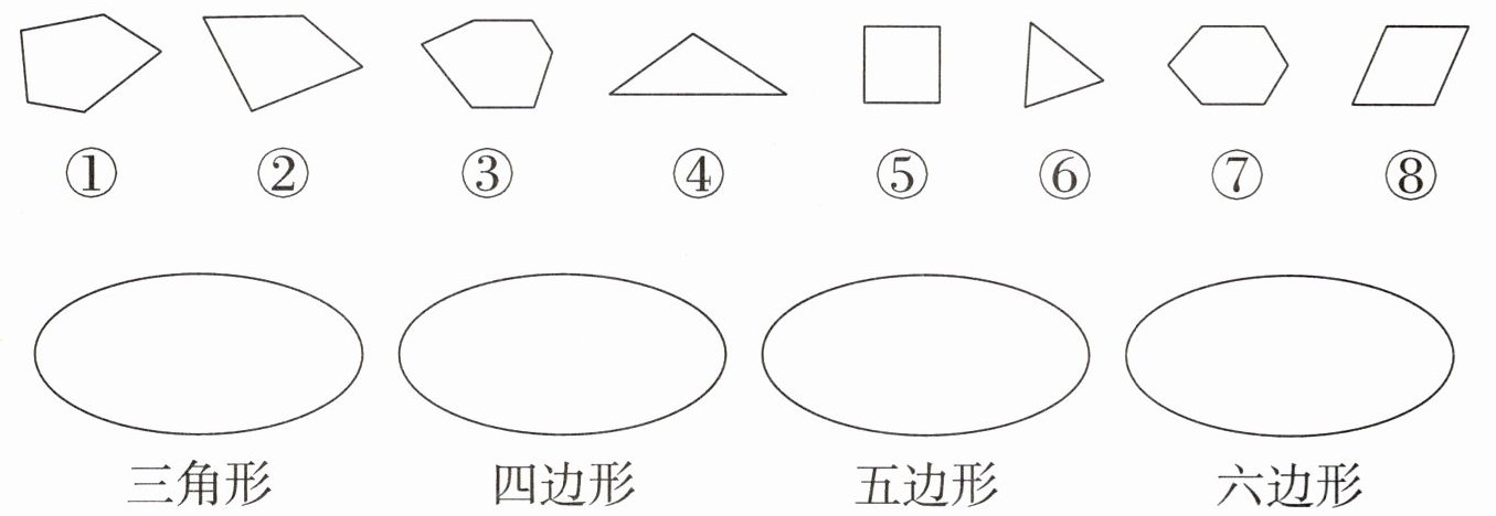 六边形