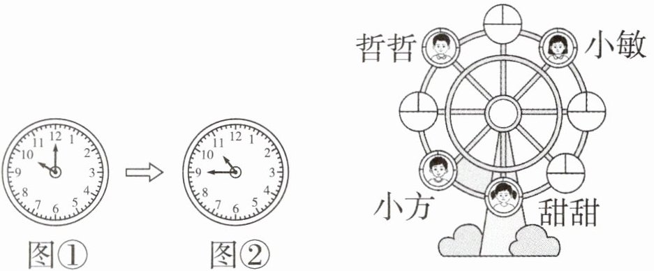 图d2