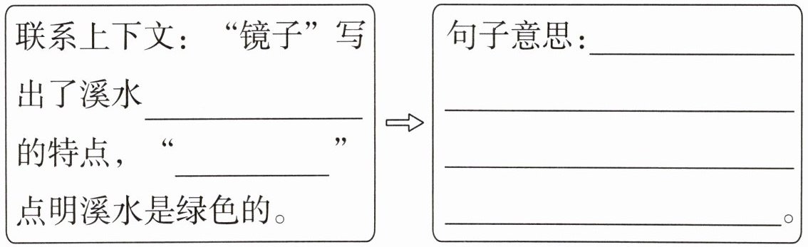 句子意思
