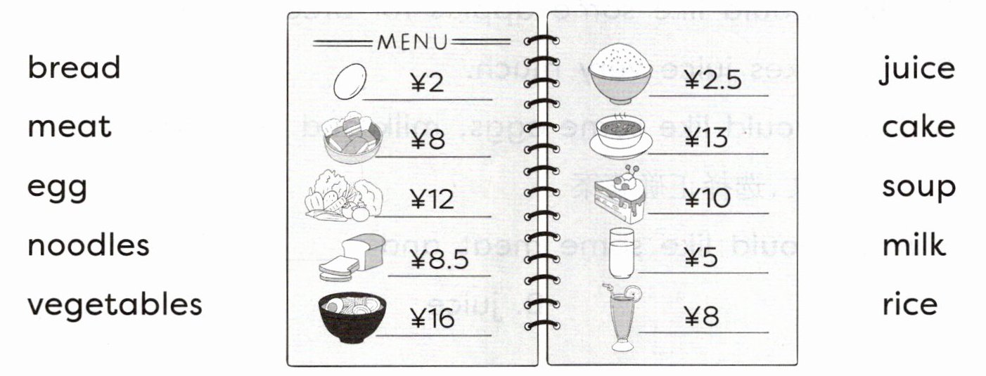 vegetables
