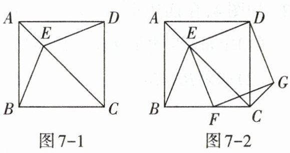 图7-2