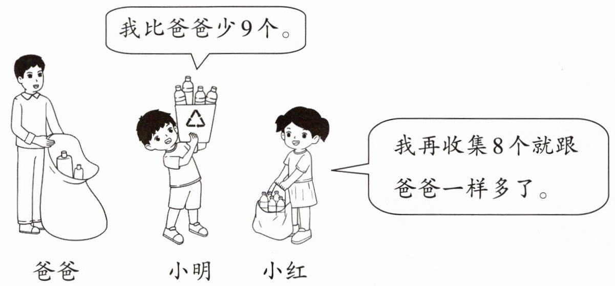 小红